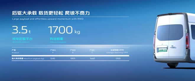 长安凯程V919全球首秀产品力深获认可